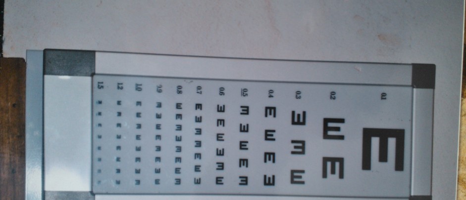 SNELLEN’S CHART FOR EYE TEST